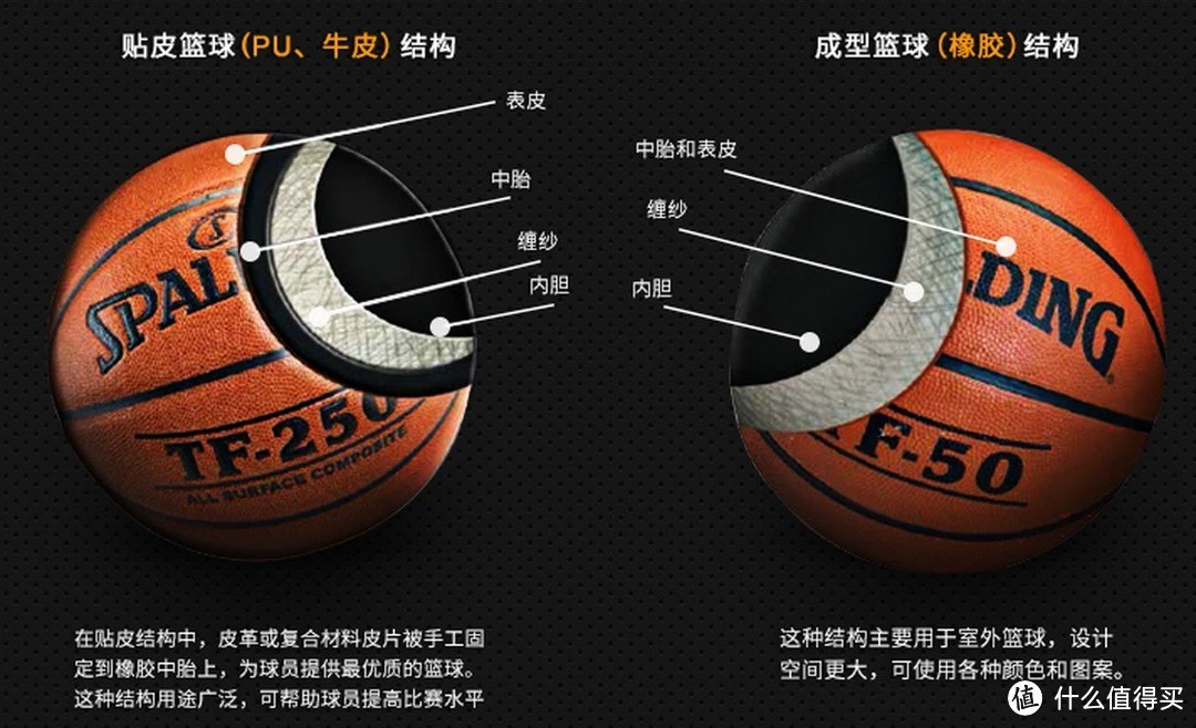 如何在篮球训练营中改善比赛策略?_0
