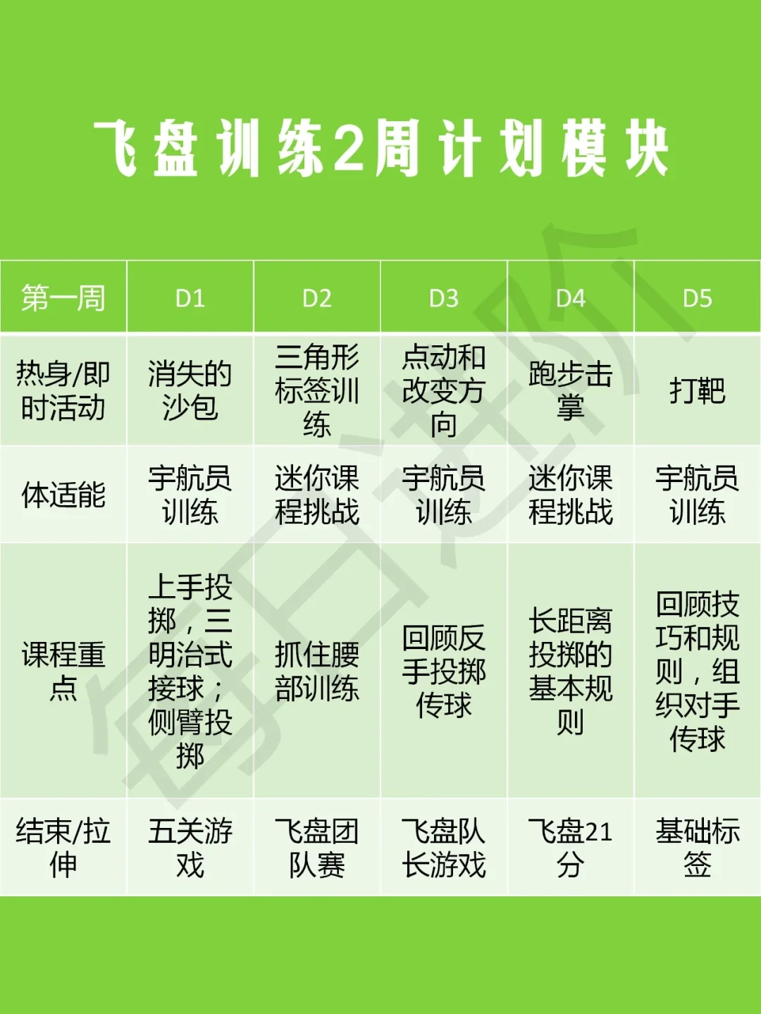 如何通过数据分析优化篮板训练效果?_1