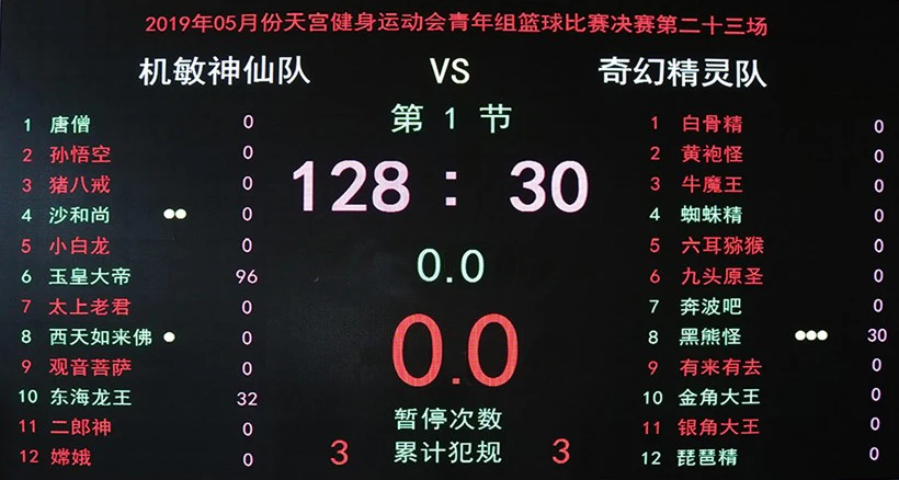 如何通过数据分析优化篮板训练效果?_0